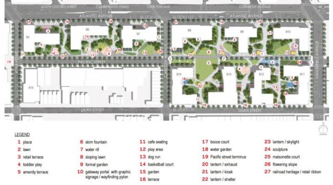 renderings-new-8-acre-park-pacific-park