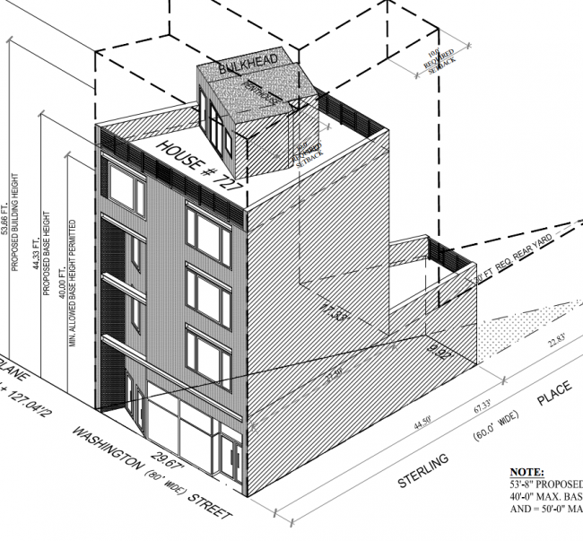 elevation