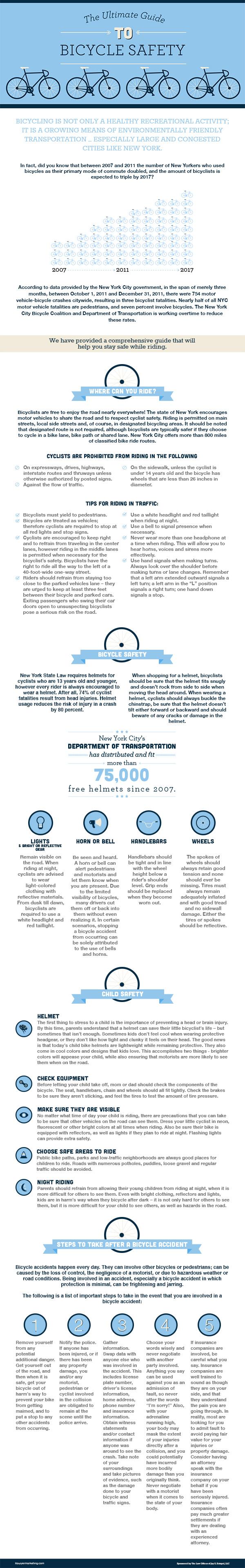 bike safety guide geo pic