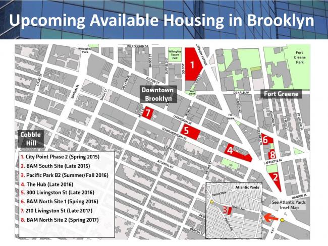 PACC Housing-Lottery-Presentation June 2015-page-005